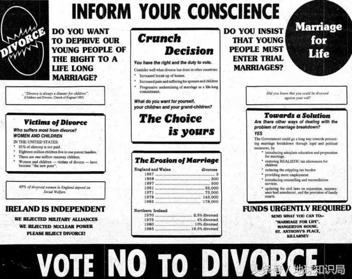 爱尔兰真的不许离婚么？